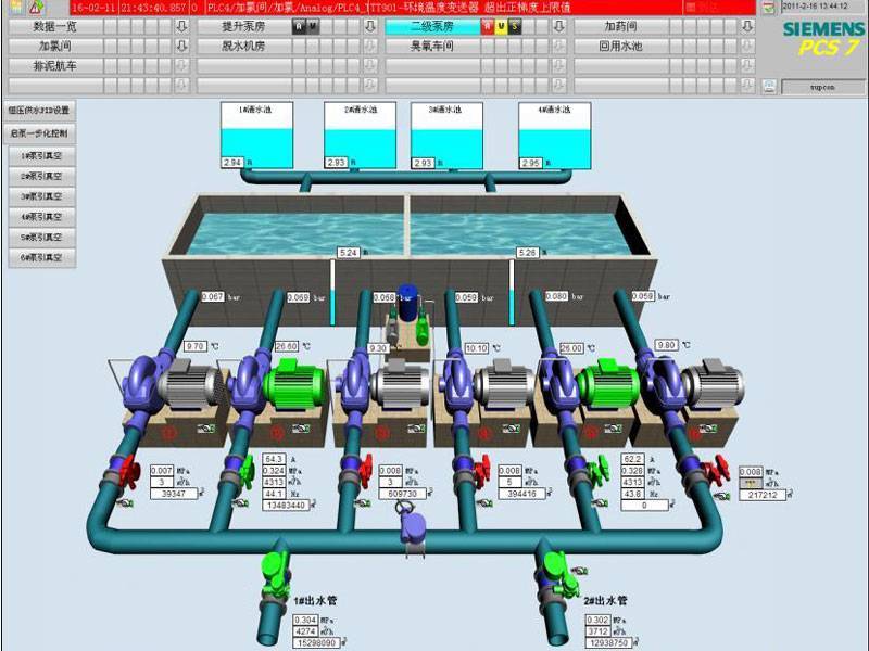 二泵房(fáng)中控畫(huà)面